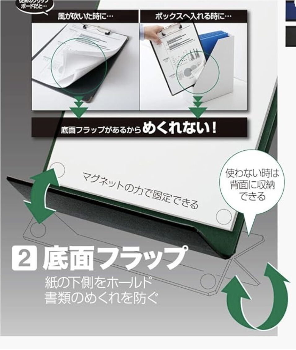 クリップボードの底面フラップの説明